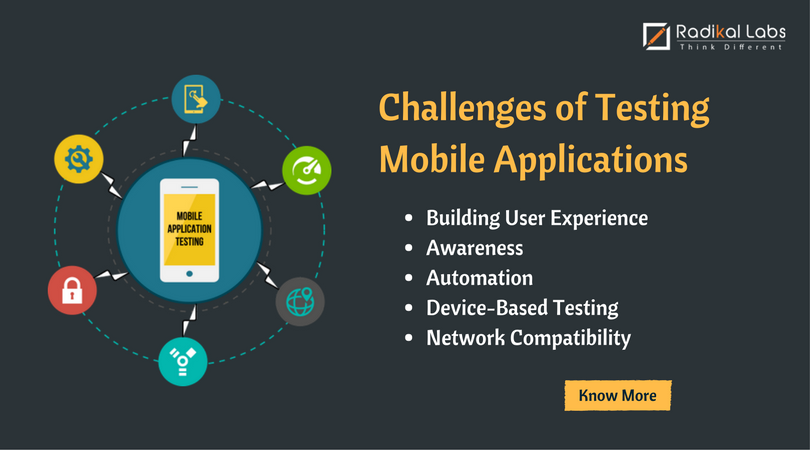 Testing Mobile Applications