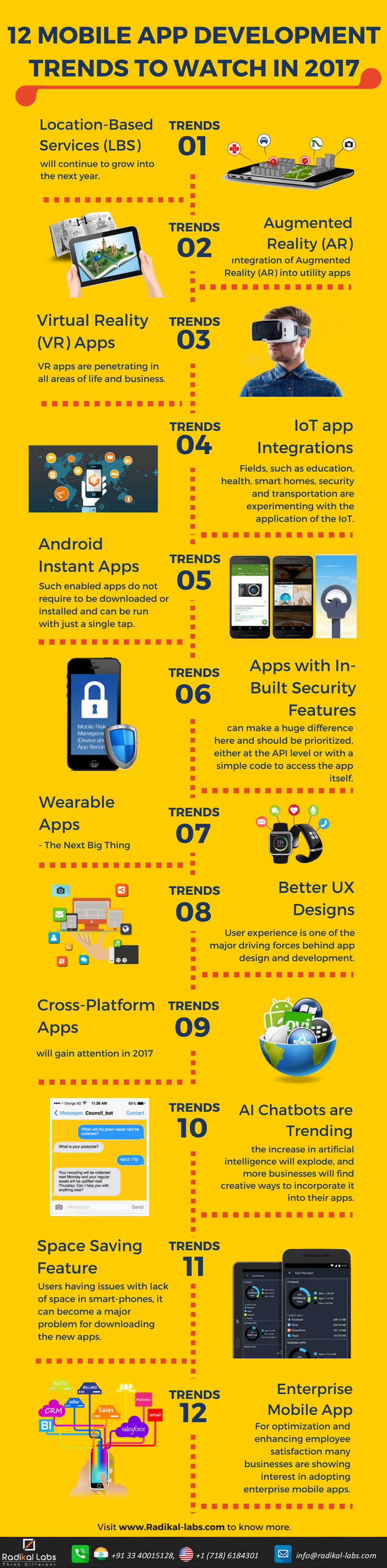 Mobile App Development trends in 2017