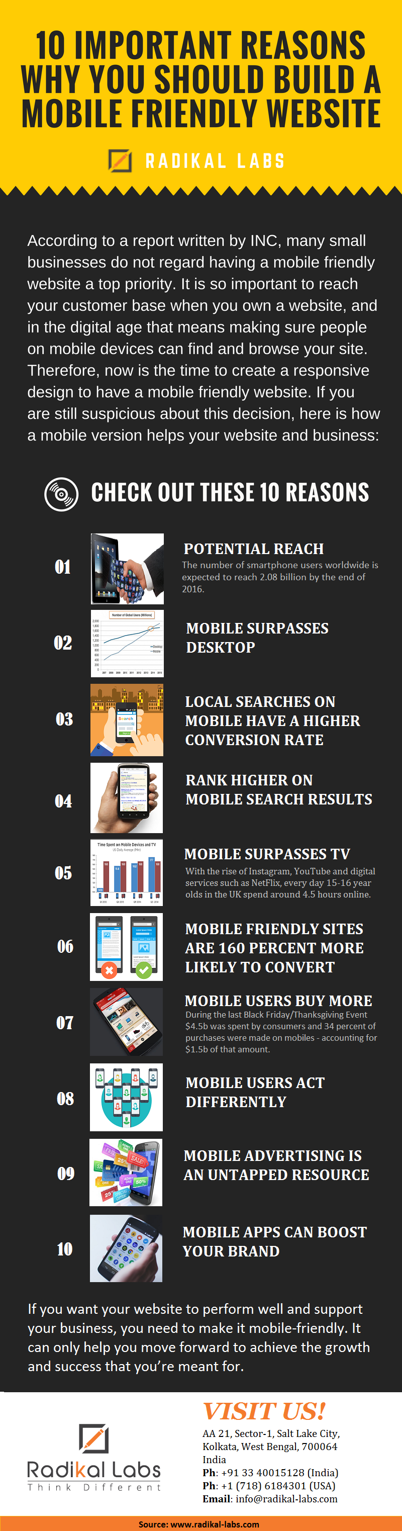 mobile friendly website
